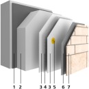 stotherm_basic_stostone_aufbau_gesamt_p_1